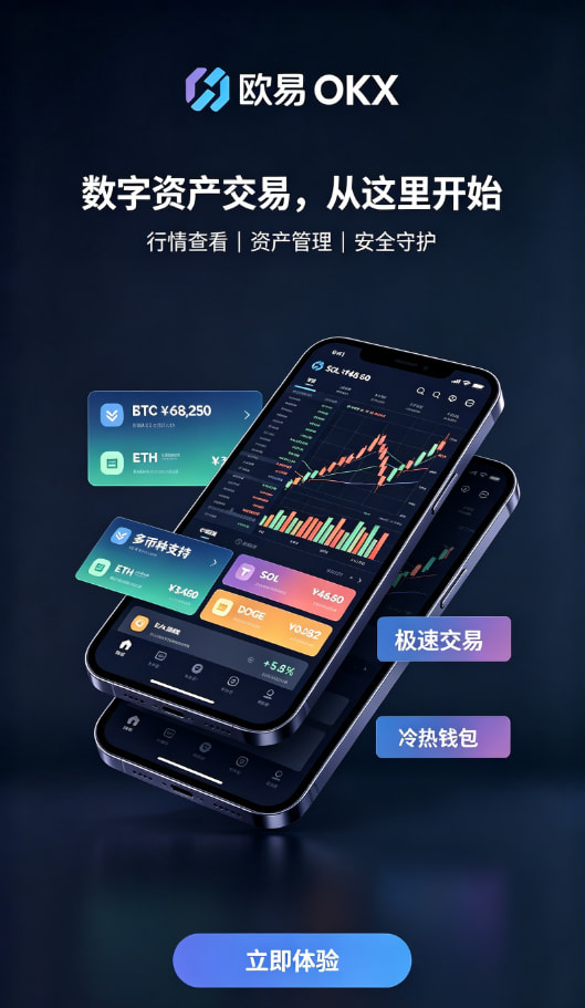 交易流程步骤图